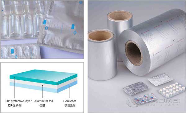 Why aluminum foil is used for pharmaceutical area?